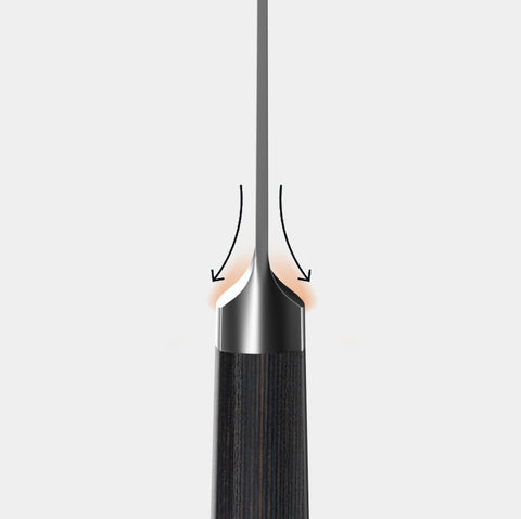 Safer Ergonomic Grip