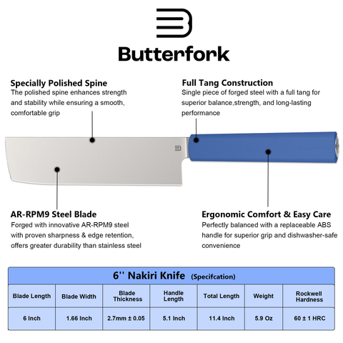 Butterfork Purest 6.2'' Nakiri Knife with Oak Sheath, AR-RPM9 Stainless Steel, Replaceable ABS Handle, Ultramarine