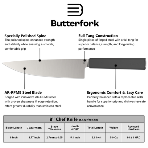 Butterfork Purest 8” Chef's Knife, AR-RPM9 Stainless Steel, Replaceable ABS Handle, Dark Grey