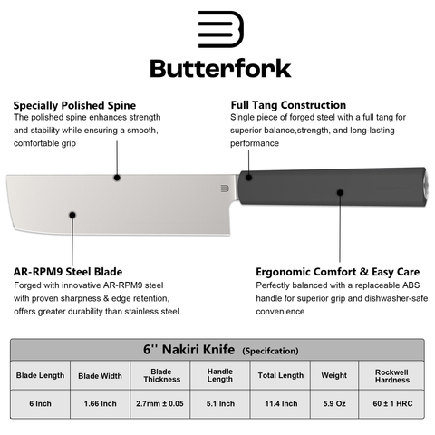 Butterfork Purest 6.2'' Nakiri Knife, AR-RPM9 Stainless Steel, Replaceable ABS Handle, Dark Grey