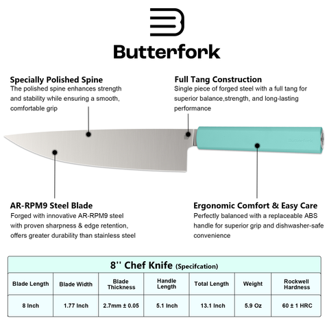 Butterfork Purest 8” Chef's Knife, AR-RPM9 Stainless Steel, Replaceable ABS Handle, Turquoise Green