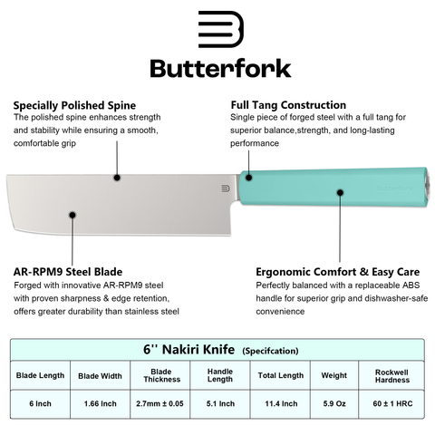 Butterfork Purest 6.2'' Nakiri Knife, AR-RPM9 Stainless Steel, Replaceable ABS Handle, Turquoise Green