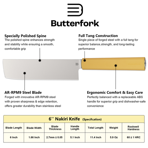 Butterfork Purest 6.2'' Nakiri Knife, AR-RPM9 Stainless Steel, Replaceable ABS Handle, Pale Yellow